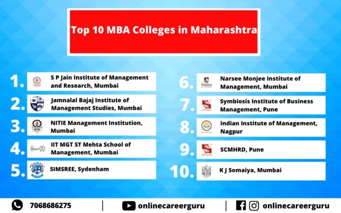 Top 10 MBA Colleges in Maharashtra - MBA Colleges